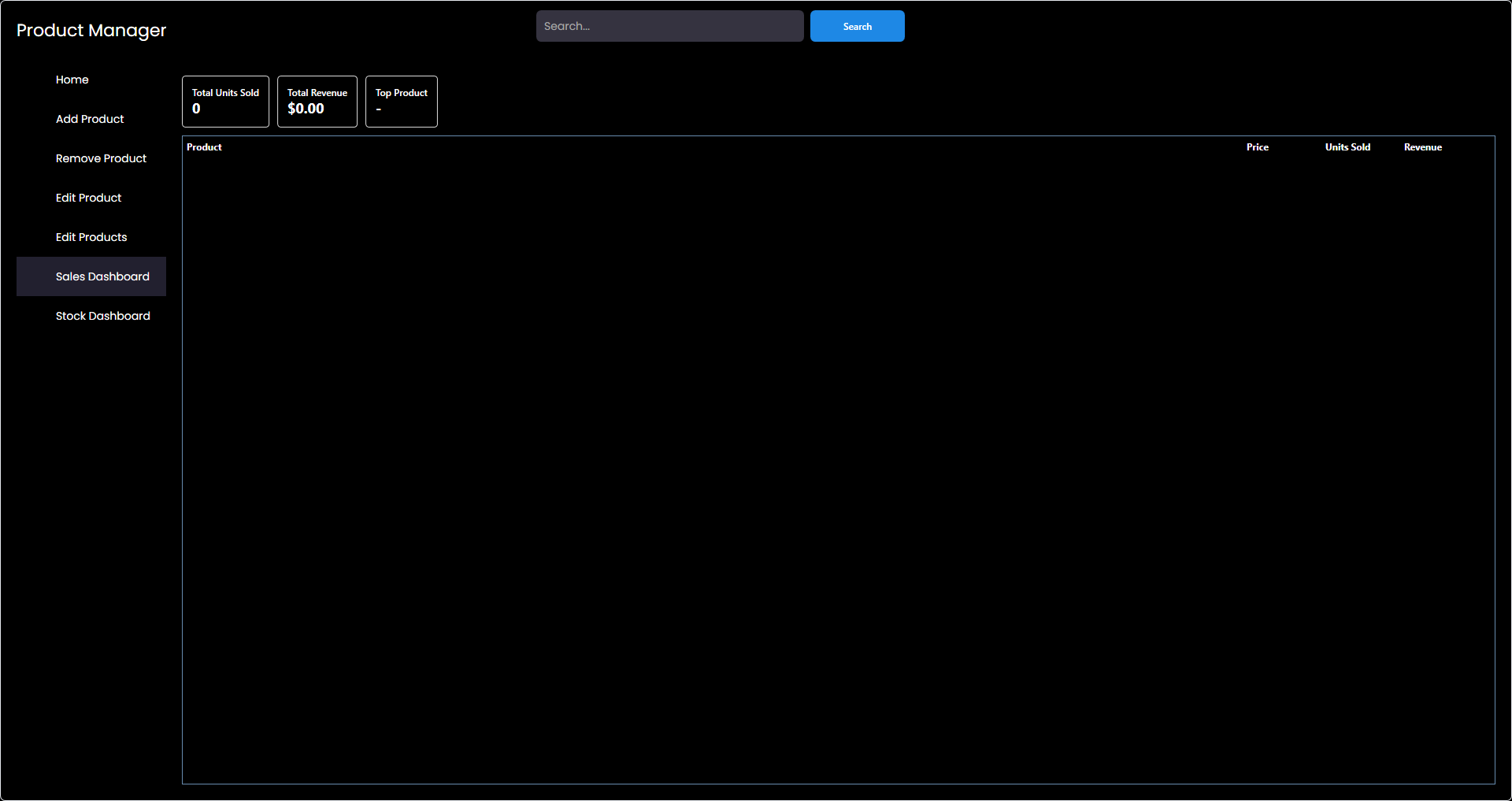 Sales Dashboard